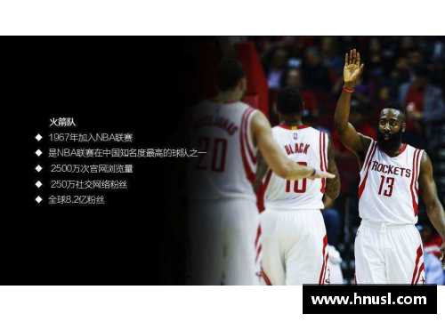 NBA休斯顿火箭队球员名单及其职业生涯统计