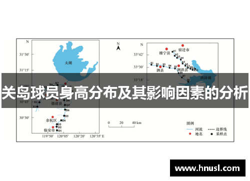 关岛球员身高分布及其影响因素的分析