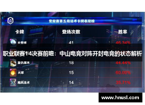 职业联赛14决赛前瞻：中山电竞对阵开封电竞的状态解析