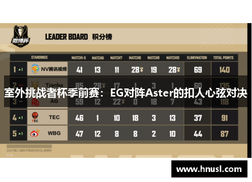 室外挑战者杯季前赛：EG对阵Aster的扣人心弦对决