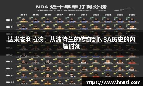 达米安利拉德：从波特兰的传奇到NBA历史的闪耀时刻